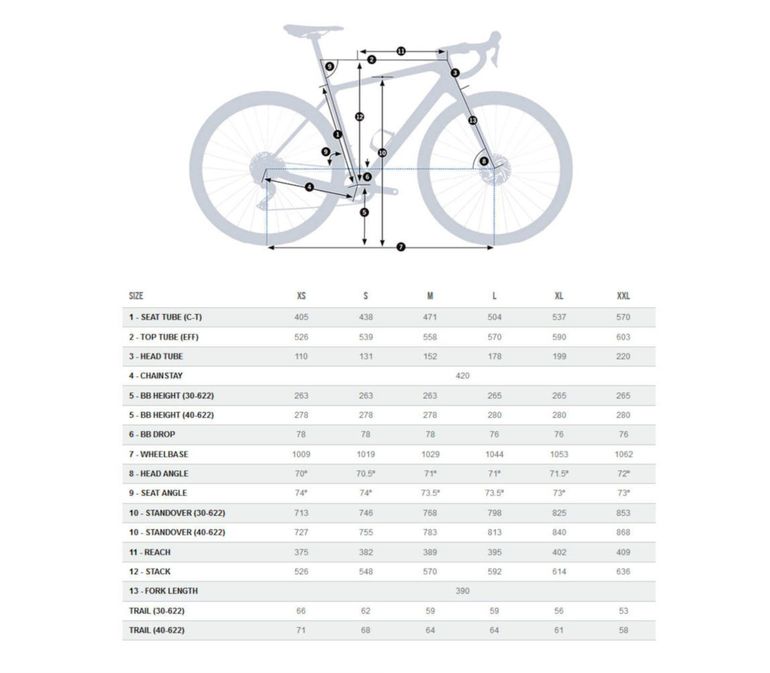 Orbea - TERRA M21e TEAM 1X, 2022