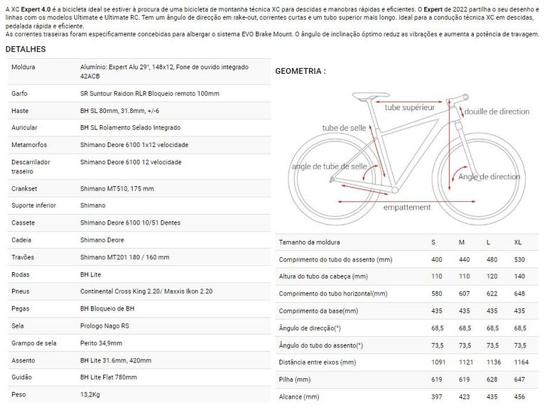 BH - EXPERT 4.0, 2022