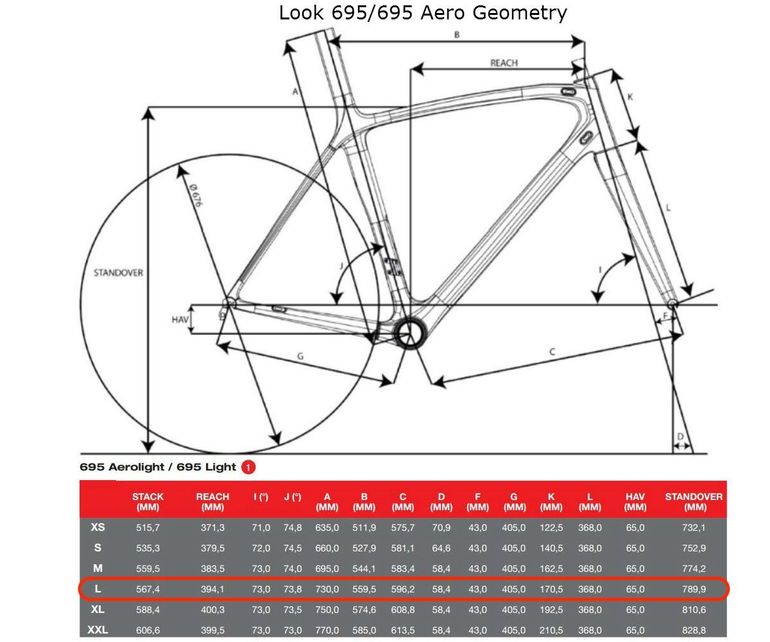 Look - 695 SR frameset, 2010