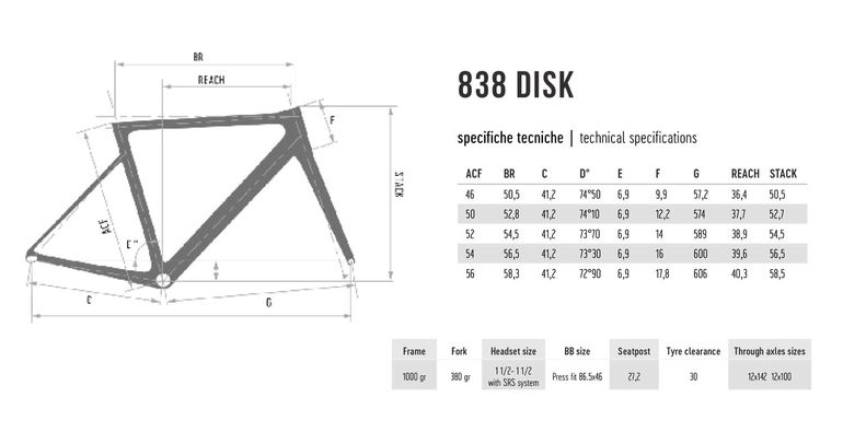 De Rosa - 838, 2024