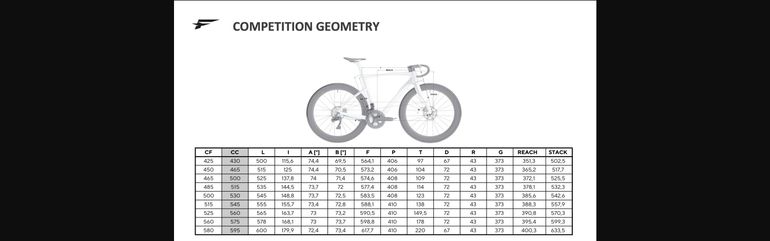 Pinarello - F5 105 Di2 2023, 2023